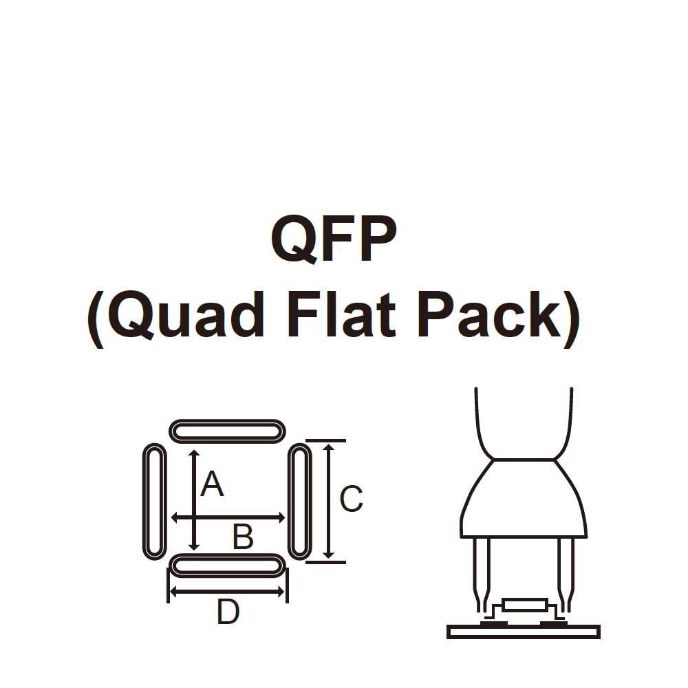 Насадка QFP 9SS-900-D Proskit