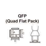 Насадка QFP 9SS-900-D Proskit