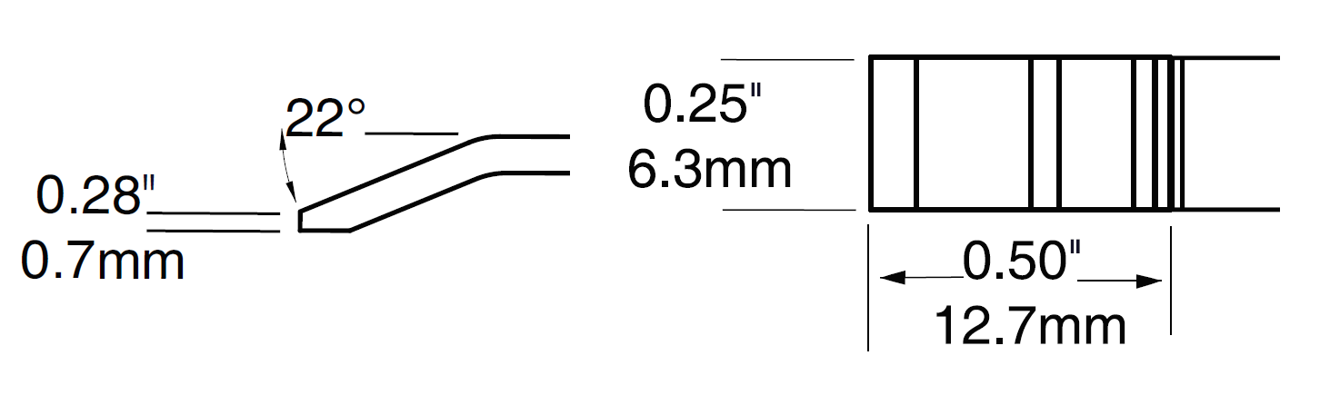 METCAL PTTC-704. Картриджи-наконечники для MX-PTZ, шпатель изогнутый, 6.35х12.7мм (комплект)